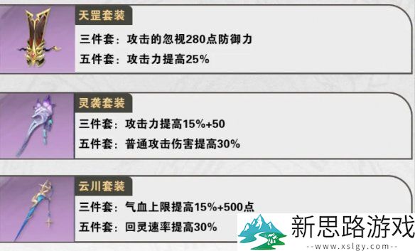 仙剑世界谢沧行怎么玩-仙剑世界谢沧行玩法教学攻略大全