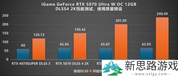 嘻哈系列_诺基亚5070评测_