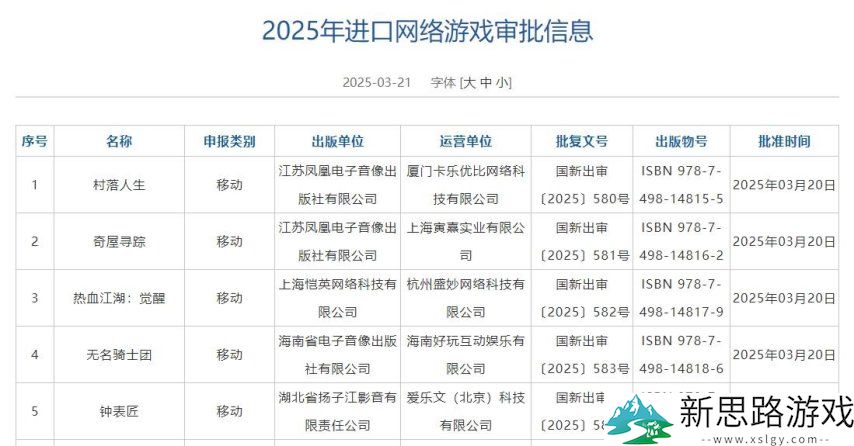 134款国产+进口游戏过审！顶流大厂各有所得，腾讯再战武侠MMO