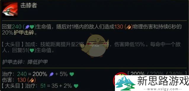 金铲铲之战S14诺克萨斯之手技能是什么-S14诺克萨斯之手技能介绍