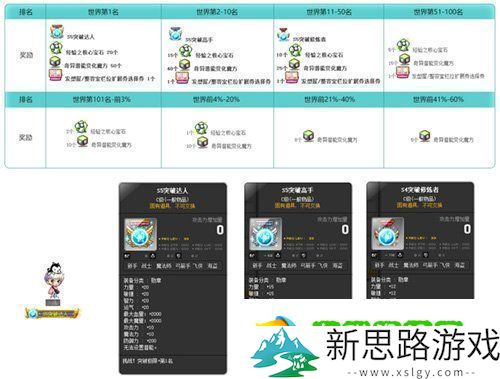 冒险岛V215版本4月1日上线！邂逅最初的冒险！