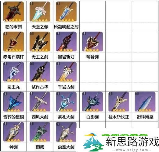 原神卢老爷武器选择指南打造最强双手剑战士