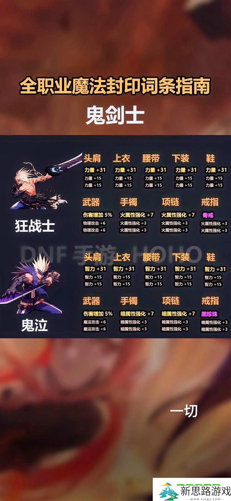 DNF公会副本攻略-高效刷取与优选指南