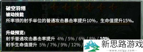 万龙觉醒森尼因多技能加点推荐:怎样选择最佳加点方案?