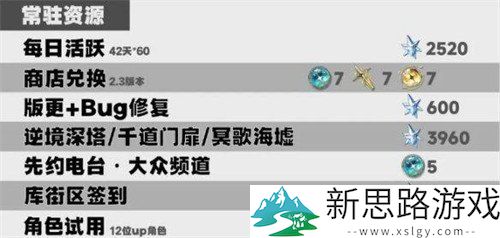 鸣潮2.3版本星声收集量多少?-星声数量详细统计与分析