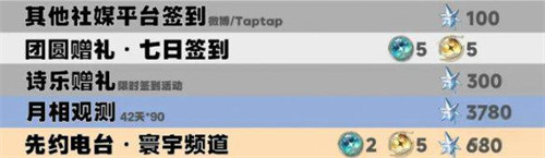鸣潮2.3版本星声收集量多少?-星声数量详细统计与分析