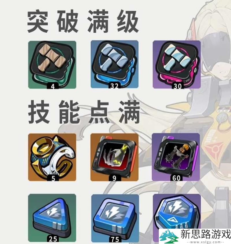 绝区零扳机养成材料概览：提升角色战力必备资源详解