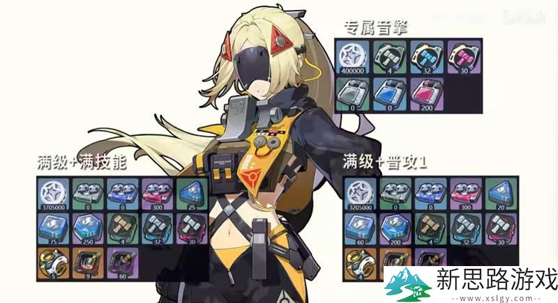 绝区零扳机养成材料概览：提升角色战力必备资源详解