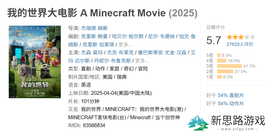 23岁因癌症去世的传奇玩家，在《我的世界》大电影里变成了一只猪