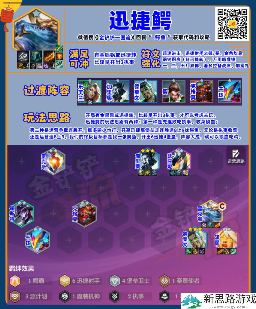 金铲铲之战：S14最强转职诞生，一张鳄鱼锁血吃鸡，10秒5.0攻速！