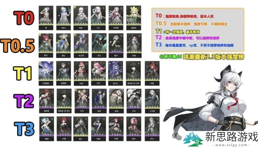 鸣潮：2.3全角色强度排行洗牌！赞妮上线排名巨变，T0再添顶级输出大C！