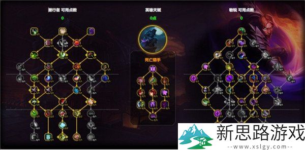 魔兽世界敏锐贼天赋加点分析-最佳加点方案与玩法策略