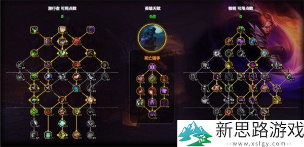 魔兽世界敏锐贼天赋加点分析-最佳加点方案与玩法策略