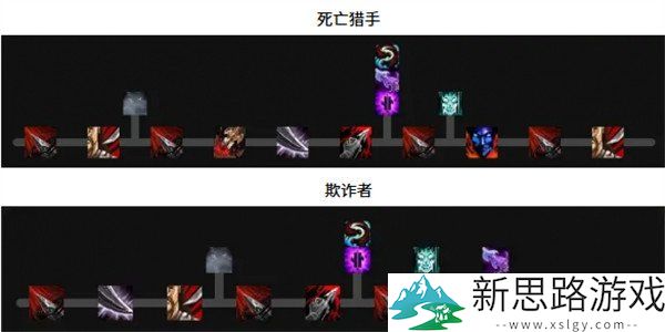 魔兽世界敏锐贼天赋加点分析-最佳加点方案与玩法策略