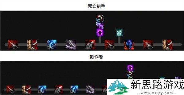 魔兽世界敏锐贼天赋加点分析-最佳加点方案与玩法策略