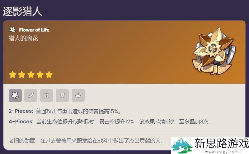 原神莱欧斯最佳圣遗物搭配推荐 - 如何选择适合莱欧斯的圣遗物