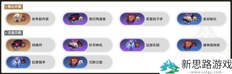 崩坏星穹铁道差分宇宙千面英雄刃攻防流解析：如何优化你的战斗策略？