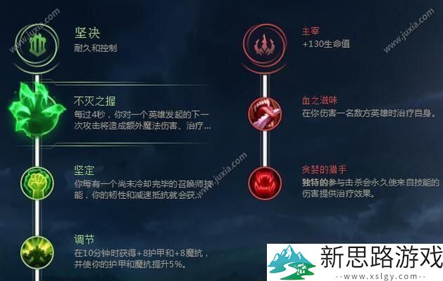 杰斯出装及打法分析：如何选择最佳天赋，提升竞技能力？