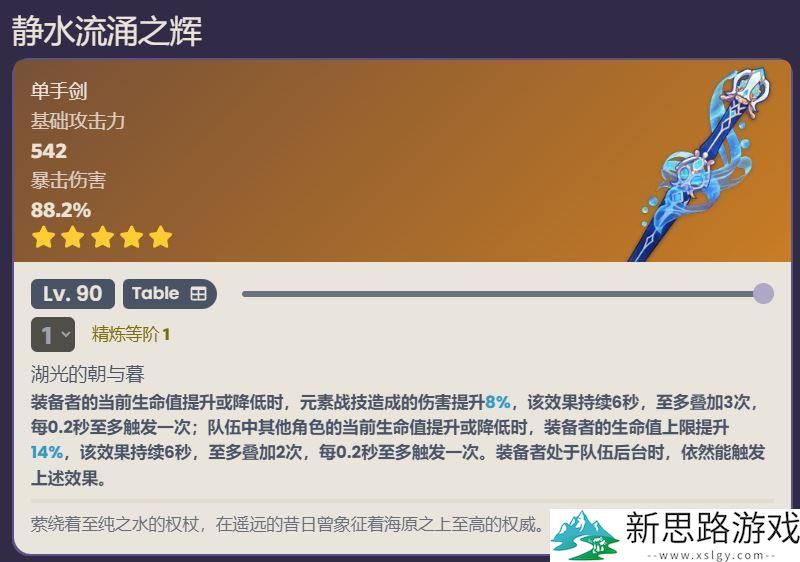 原神芙宁娜适合的武器推荐-分析最佳属性与搭配