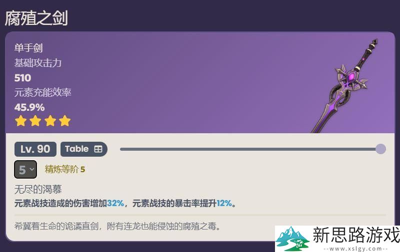 原神芙宁娜适合的武器推荐-分析最佳属性与搭配