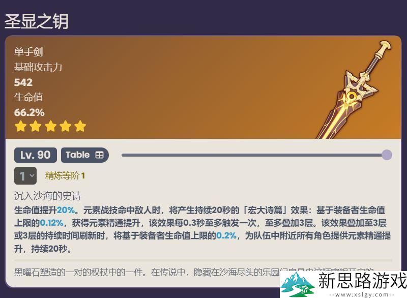 原神芙宁娜适合的武器推荐-分析最佳属性与搭配