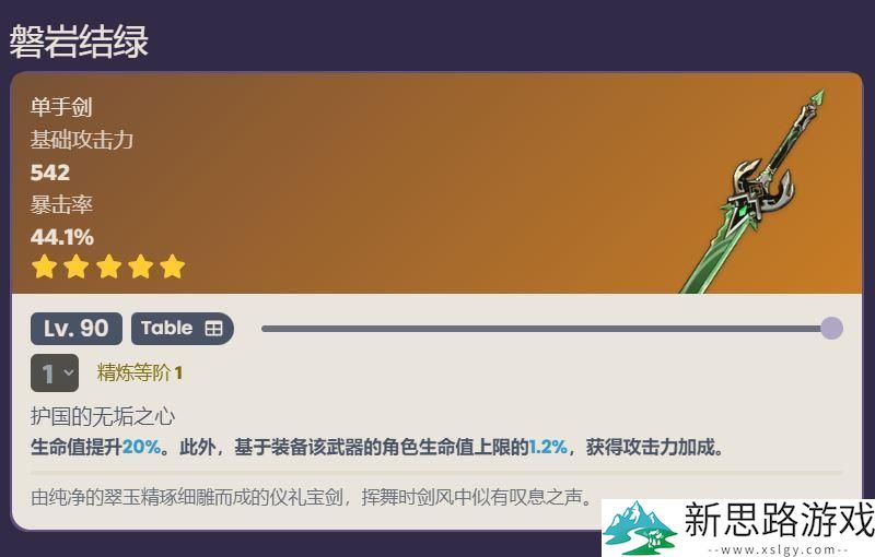 原神芙宁娜适合的武器推荐-分析最佳属性与搭配