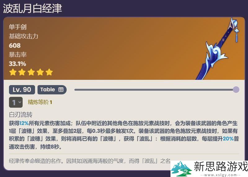 原神芙宁娜适合的武器推荐-分析最佳属性与搭配