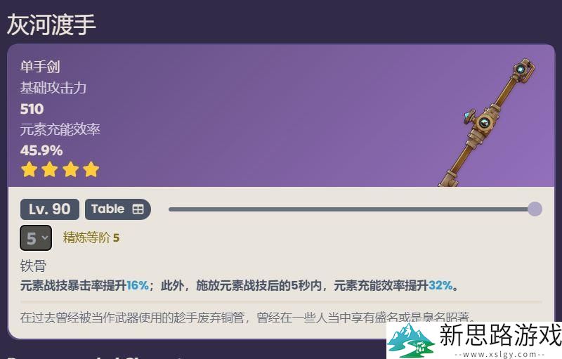 原神芙宁娜适合的武器推荐-分析最佳属性与搭配