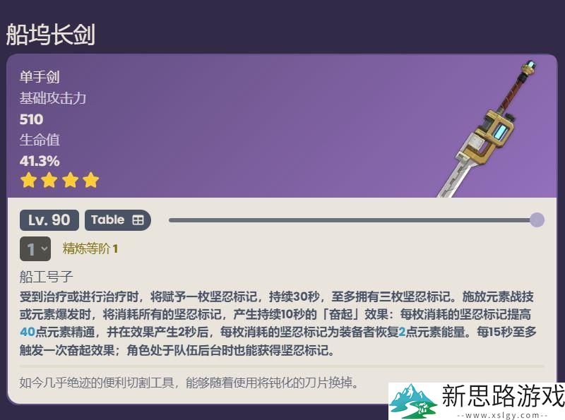 原神芙宁娜适合的武器推荐-分析最佳属性与搭配