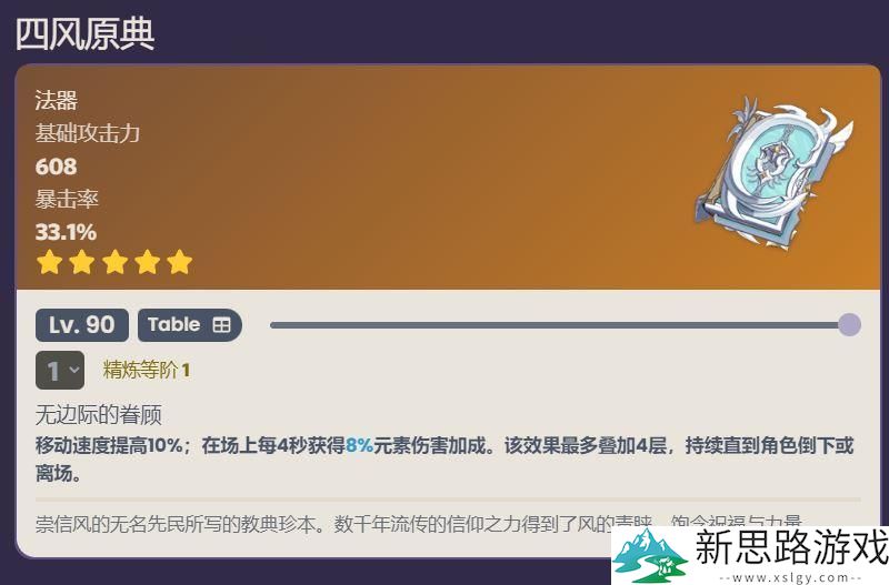 原神莱欧斯最佳武器推荐：选择适合的武器提升战斗力