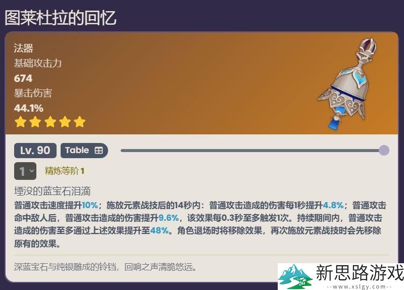 原神莱欧斯最佳武器推荐：选择适合的武器提升战斗力
