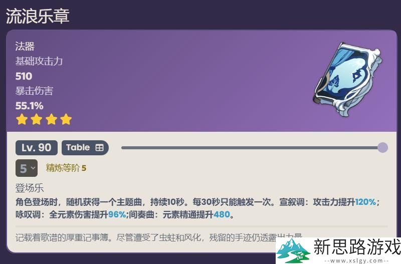 原神莱欧斯最佳武器推荐：选择适合的武器提升战斗力