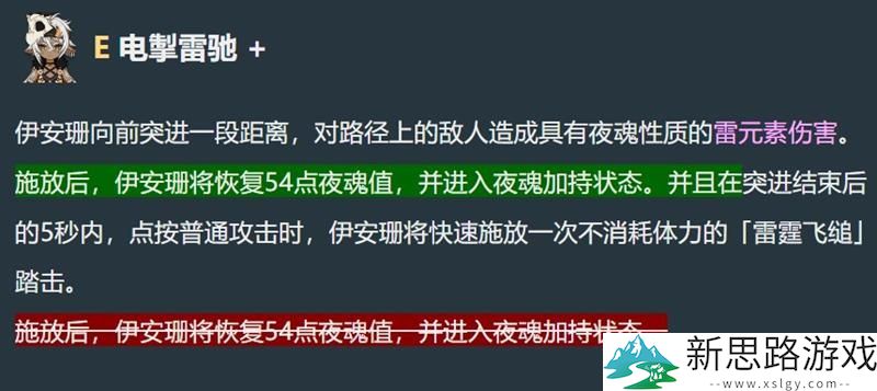 原神瓦雷莎强度评测：最新调整改动效果如何？