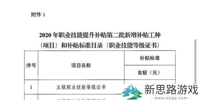 广东职业技能补贴申请流程-如何顺利申请广东职业技能补贴？