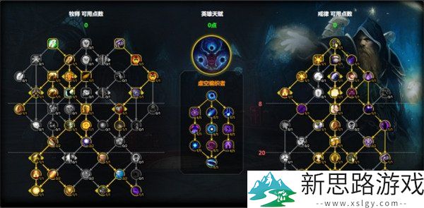 魔兽世界戒律牧天赋加点方式 - 最新版本推荐分析