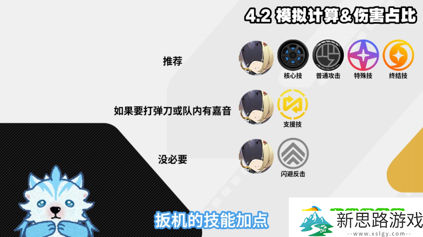 绝区零1.6-扳机细节机制配装深度攻略-扳机伤害占比
