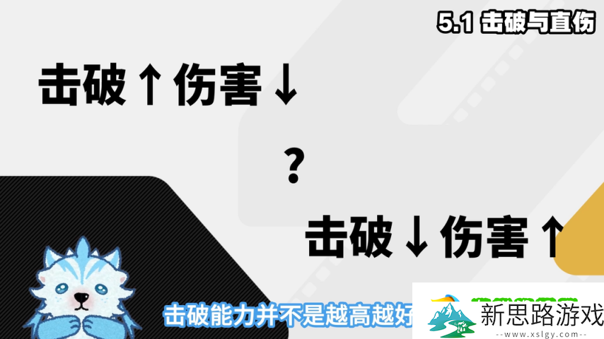 绝区零1.6-扳机细节机制配装深度攻略-扳机伤害占比