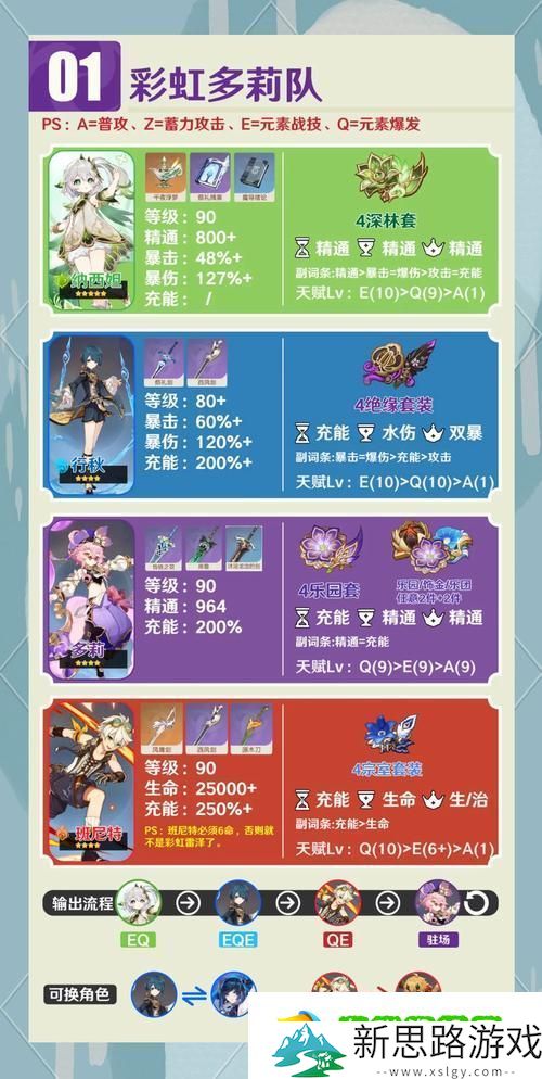 原神角色深度探索-多莉的全方位解析