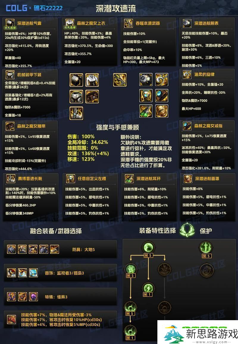 DNF手游2025-太初武器获取全攻略-解锁顶级战力秘籍