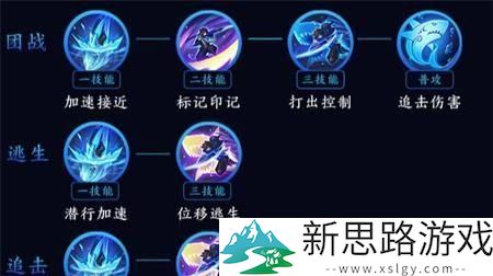 金蝉铭文出装攻略：提升游戏实力的最佳方案解析