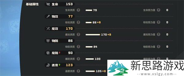 洛克王国世界白金独角兽技能搭配分析：如何优化技能组合提升战斗力