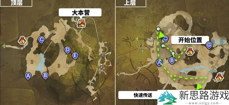 怪物猎人荒野龙都遗迹骨冢探索指南：高效收集路线分享