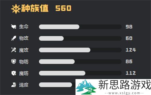 洛克王国炽心雄狮最佳技能搭配推荐-如何提升战斗力？