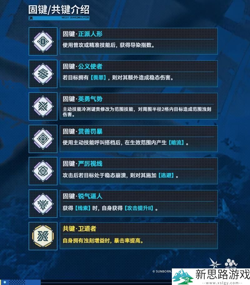 少前2追放新角色揭晓：妮基塔技能完全解析与实战应用