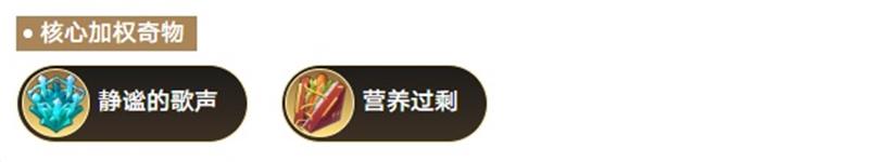 崩坏星穹铁道-千面英雄饮月君繁育流分析与玩法探讨
