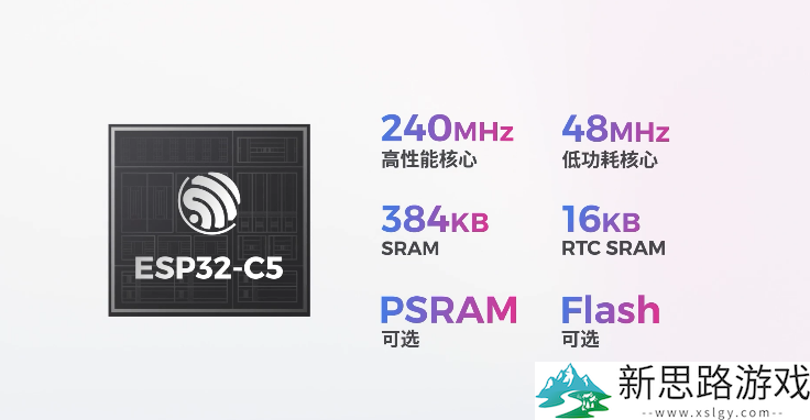 乐鑫 ESP32-C5 发布：引领行业的双频 Wi-Fi 6 RISC-V SoC 创新之路