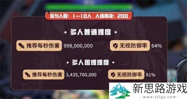 冒险岛枫之传说斯乌战斗技巧分享-如何快速击败斯乌