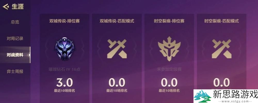 保镖白魔法出装指南：如何提升保镖技能，成为装备优化专家
