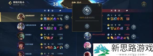 《荒漠屠夫出装路径与实用技巧：如何快速提升你的游戏实力》